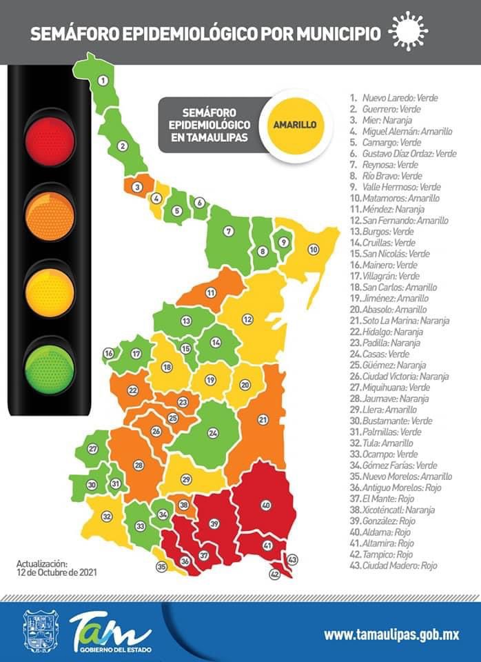 Ocupa Tamaulipas lugar 8 nacional demayor demanda de camas COVID-19…